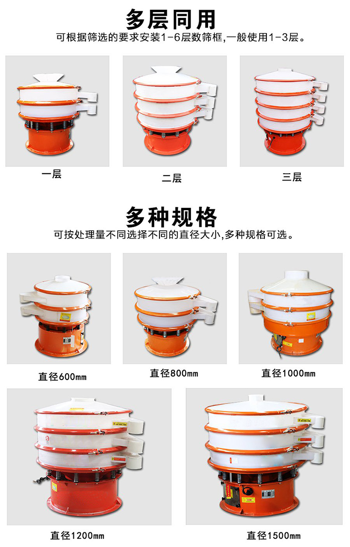塑料振動篩層數可達4層，型號為400mm-1800mm